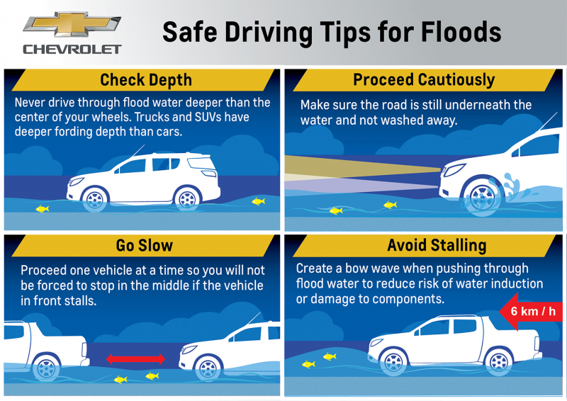 The Chevrolet Trailblazer and Colorado can help keep you high and dry